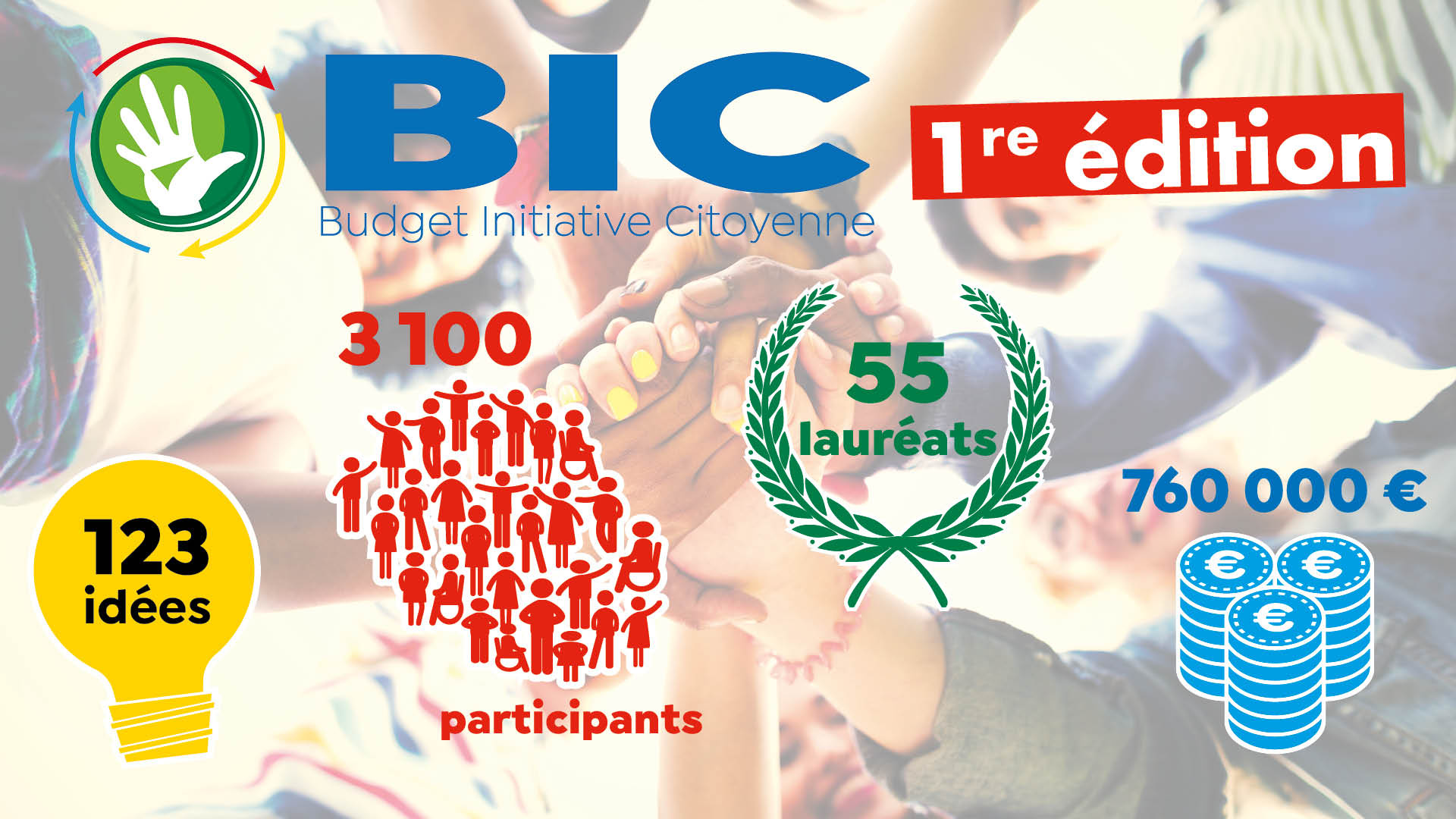Image d'illustration pour : Budget d'Initiatives Citoyennes 1 Image d'illustration pour : Budget d'Initiatives Citoyennes 1