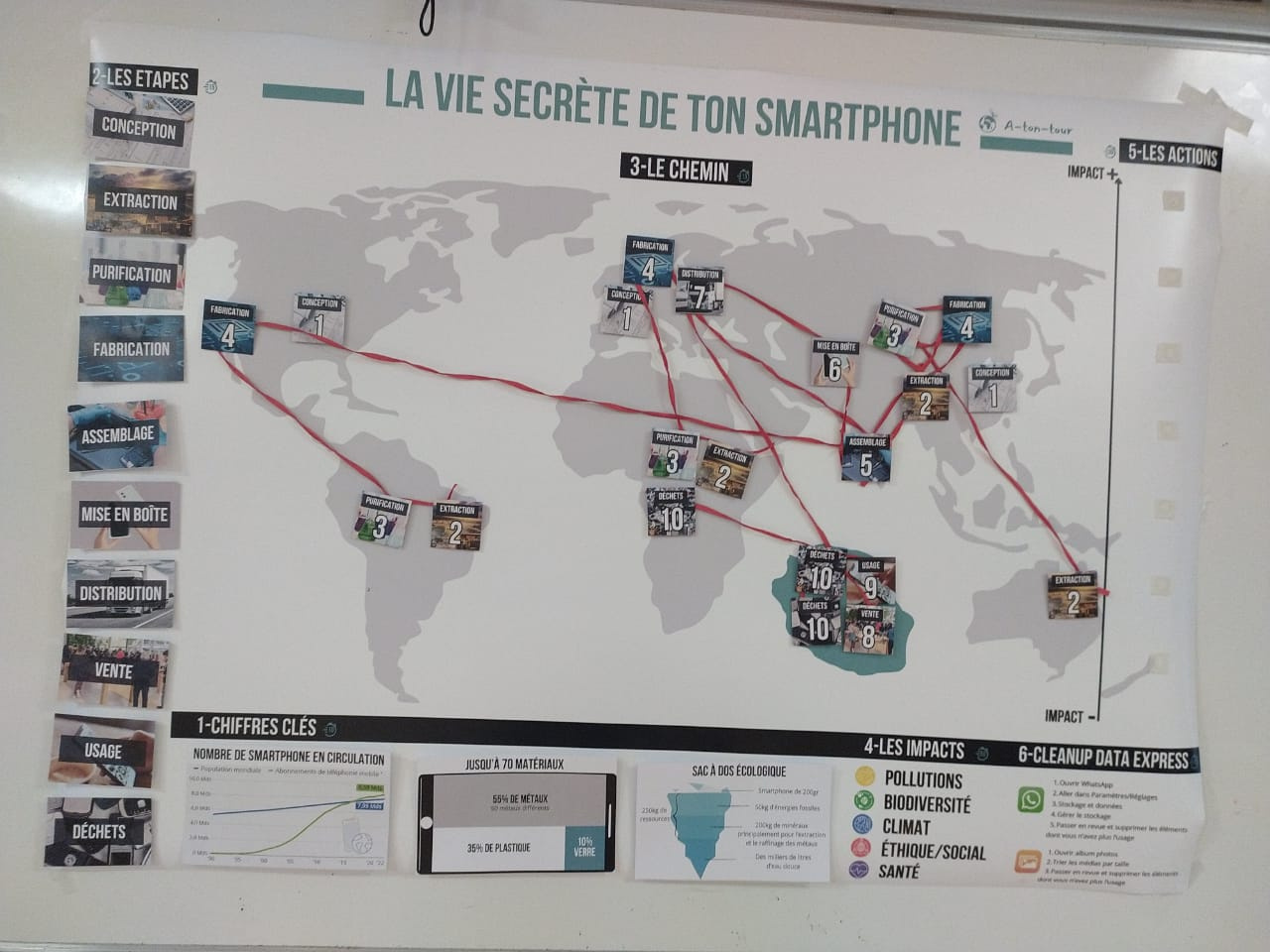 Image d'illustration pour : Lève les yeux de ton smartphone !