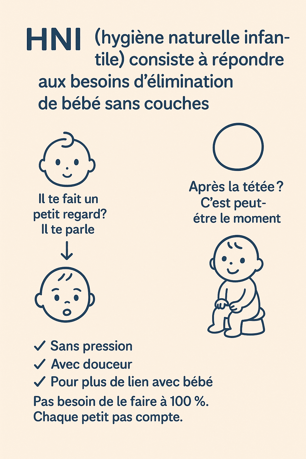 Image d'illustration pour : Découvrir l’Hygiène Naturelle Infantile (HNI)